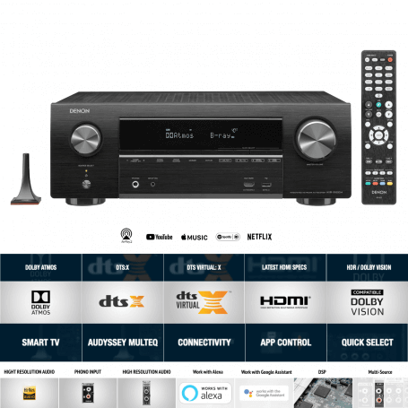 Denon AVR-X1600H AV Receiver - AV Receivers - Buy today at For