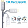 HDMI 2.0 - 4K Ultra High Speed 18Gbps Cable